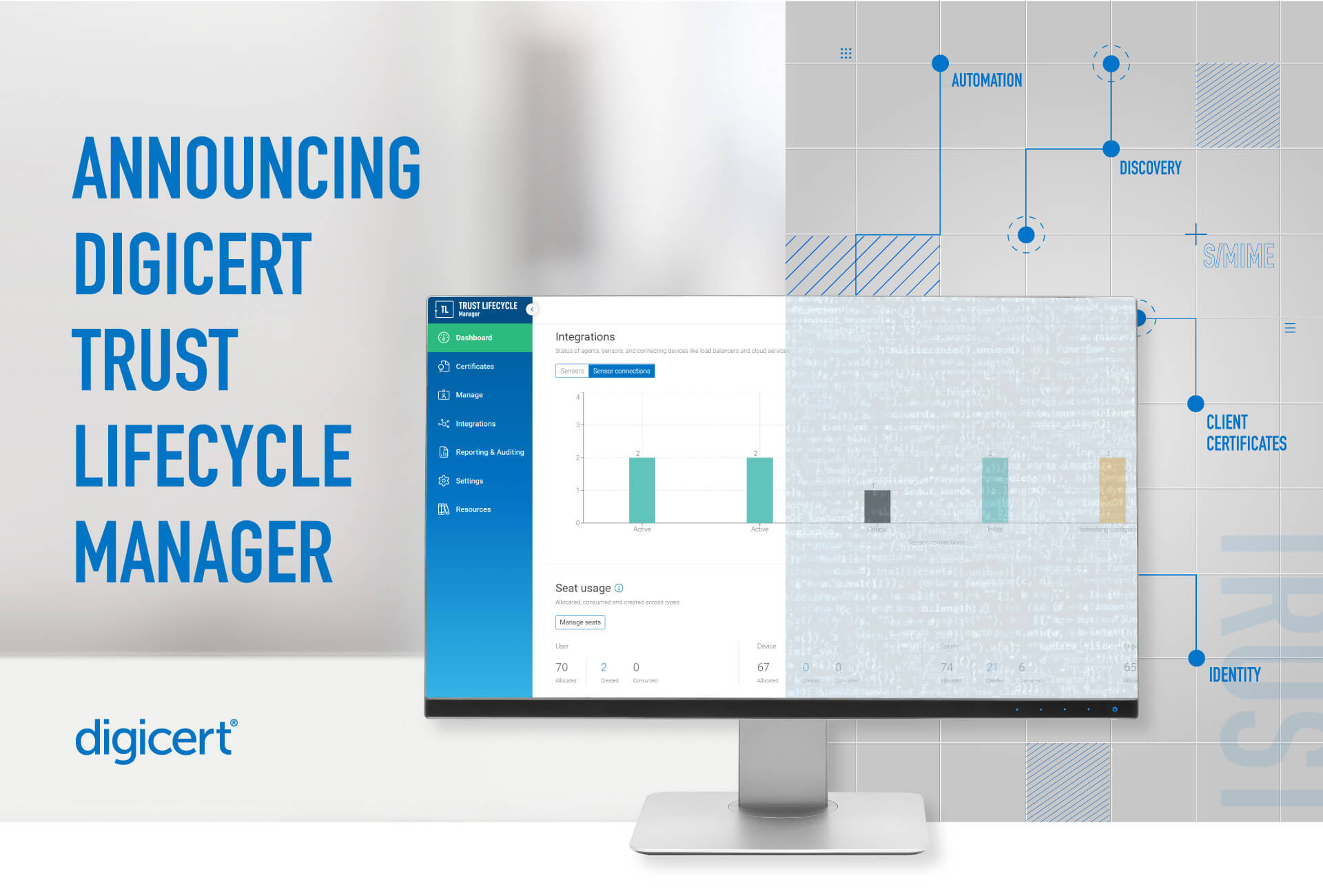 Trust Lifecycle Manager