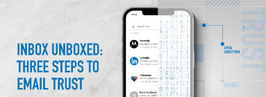 Securing Email: Digital Trust in Communications